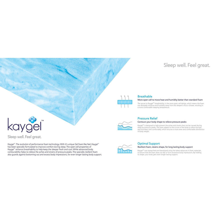 Amalfi Gel 1500 Pocket Sprung Mattress - The Furniture Mega Store