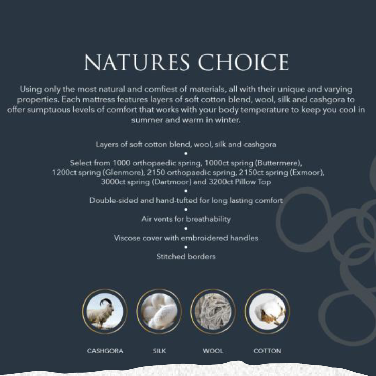 Natures Choice Luxury Pillow Top 3200 Pocket Sprung Mattress - Interior Envy